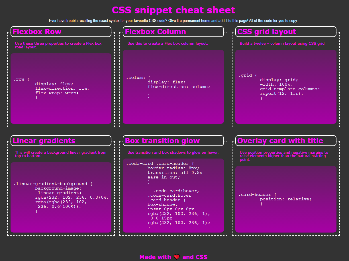 Cheetsheet project website screenshot